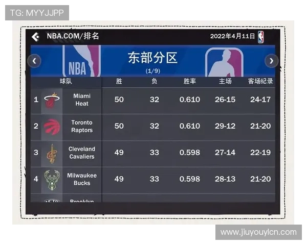 群雄逐鹿,NBA最近7个赛季出现7支不同球队夺冠,NBA历史首次 群雄逐鹿,NBA最近7个赛季出现7支不同球队夺冠,NBA历史首次